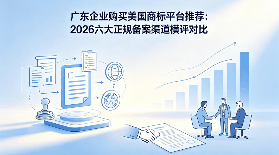 广东企业购买美国商标平台推荐：2026六大正规备案渠道横评对比配图