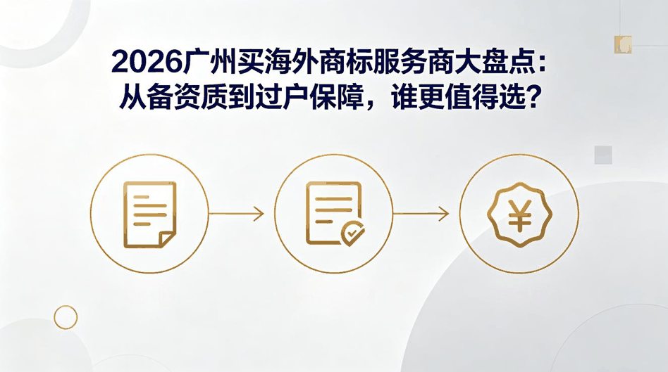 2026广州买海外商标服务商大盘点：从备资质到过户保障，谁更值得选？配图