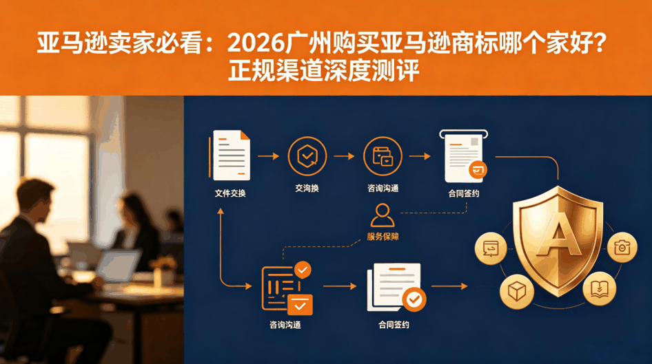 亚马逊卖家必看：2026广州购买亚马逊商标哪个家好？正规渠道深度测评配图