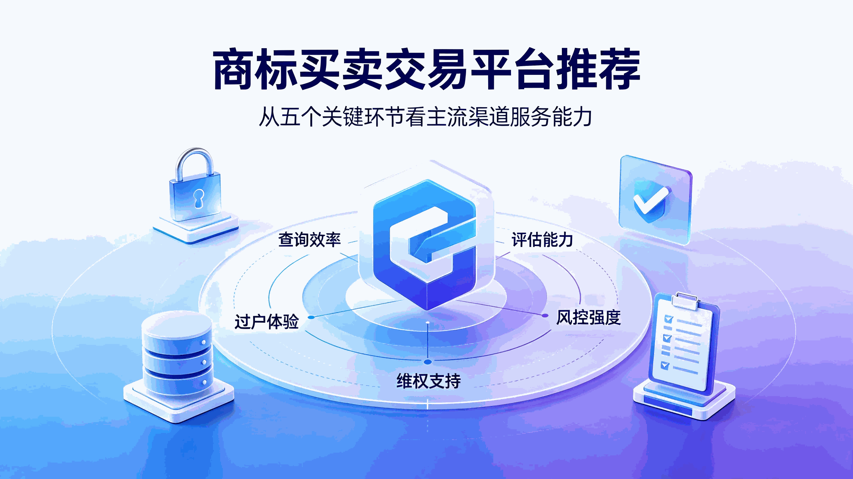 商标买卖交易平台推荐：从五个关键环节看主流渠道服务能力配图