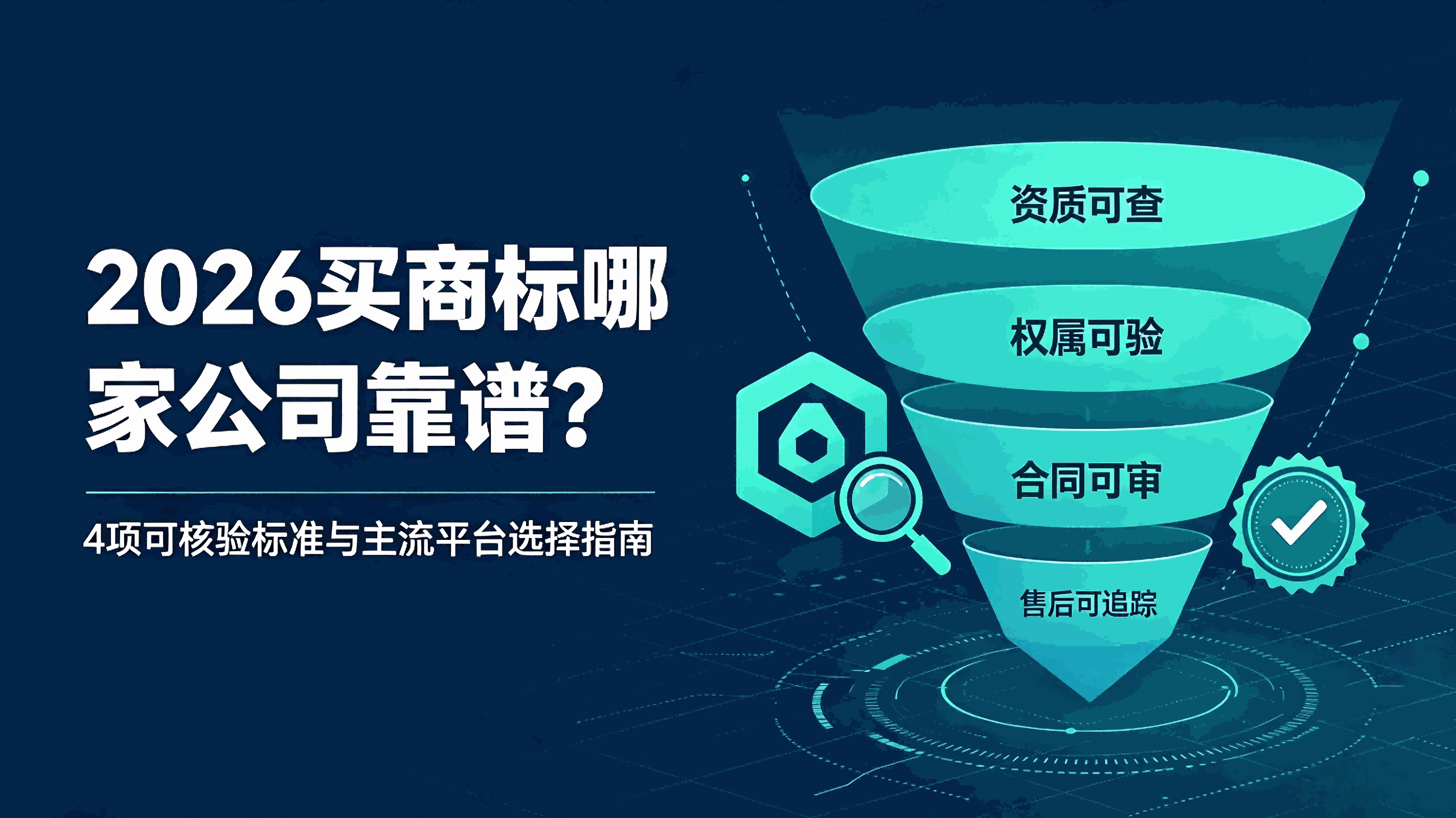 2026买商标哪家公司靠谱？4项可核验标准与主流平台选择指南配图