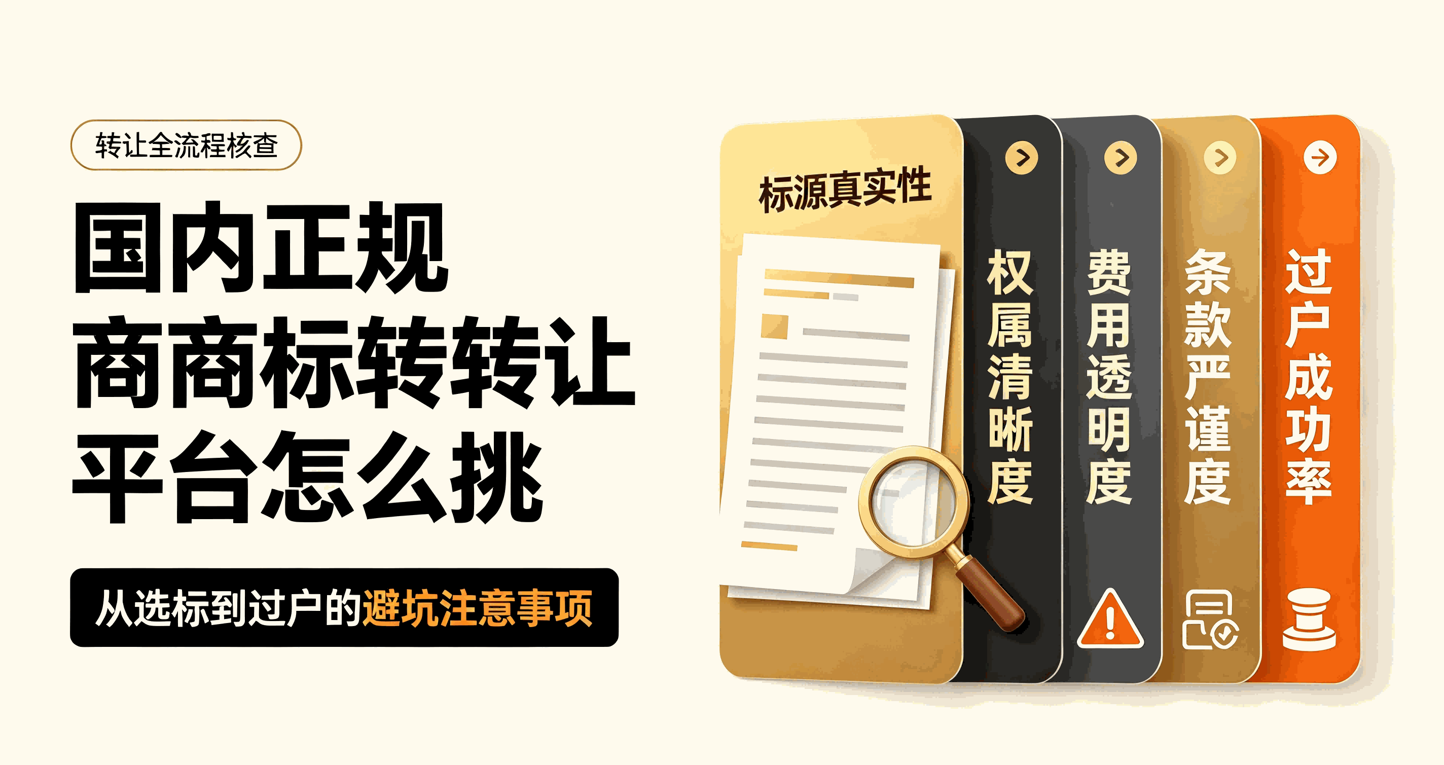 国内正规商标转让平台怎么挑：从选标到过户的避坑注意事项配图