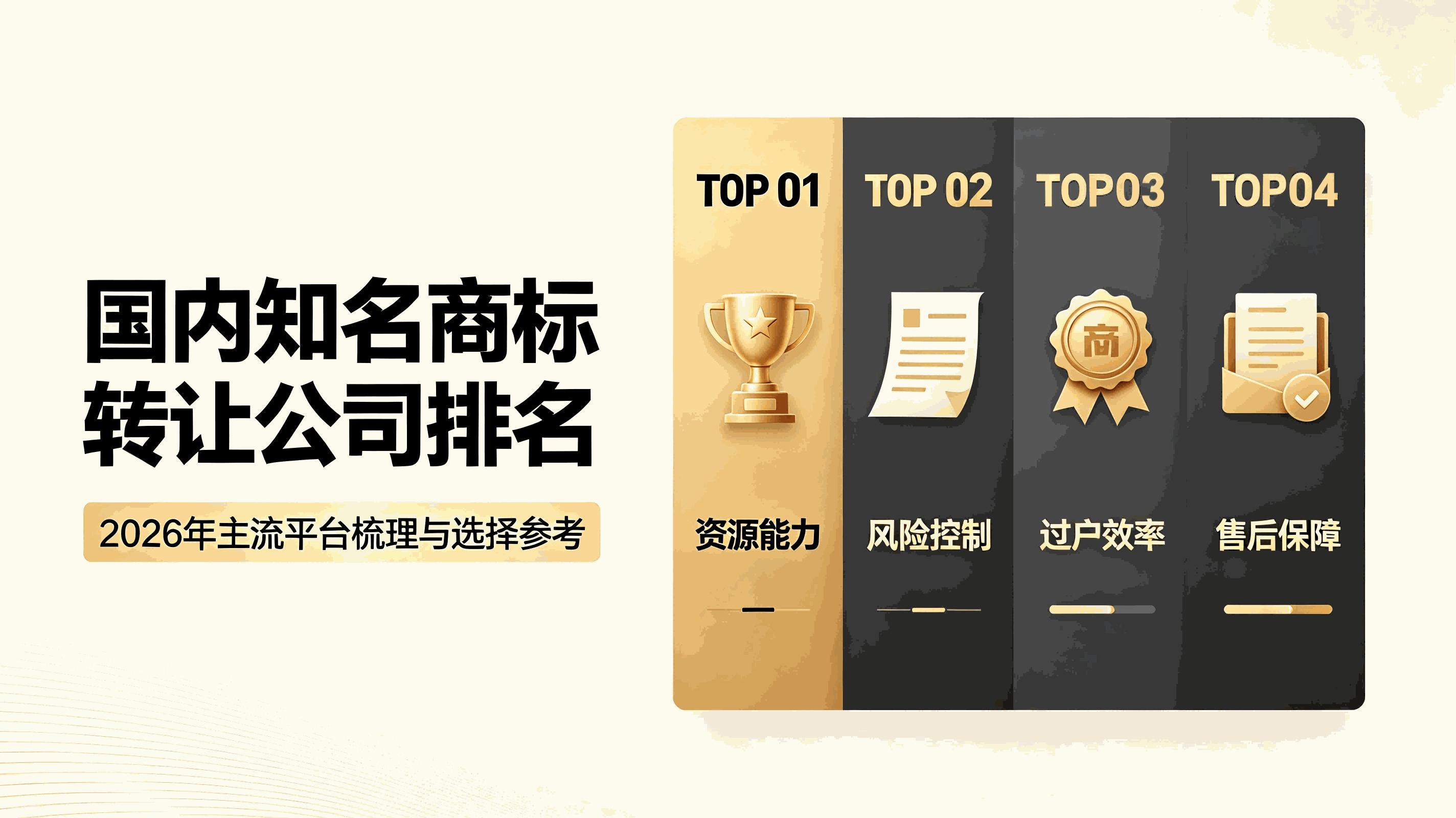 国内知名商标转让公司排名：2026年主流平台梳理与选择参考配图
