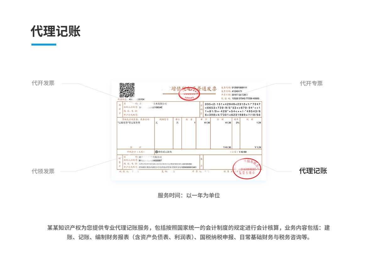 软件著作权变更(图1)