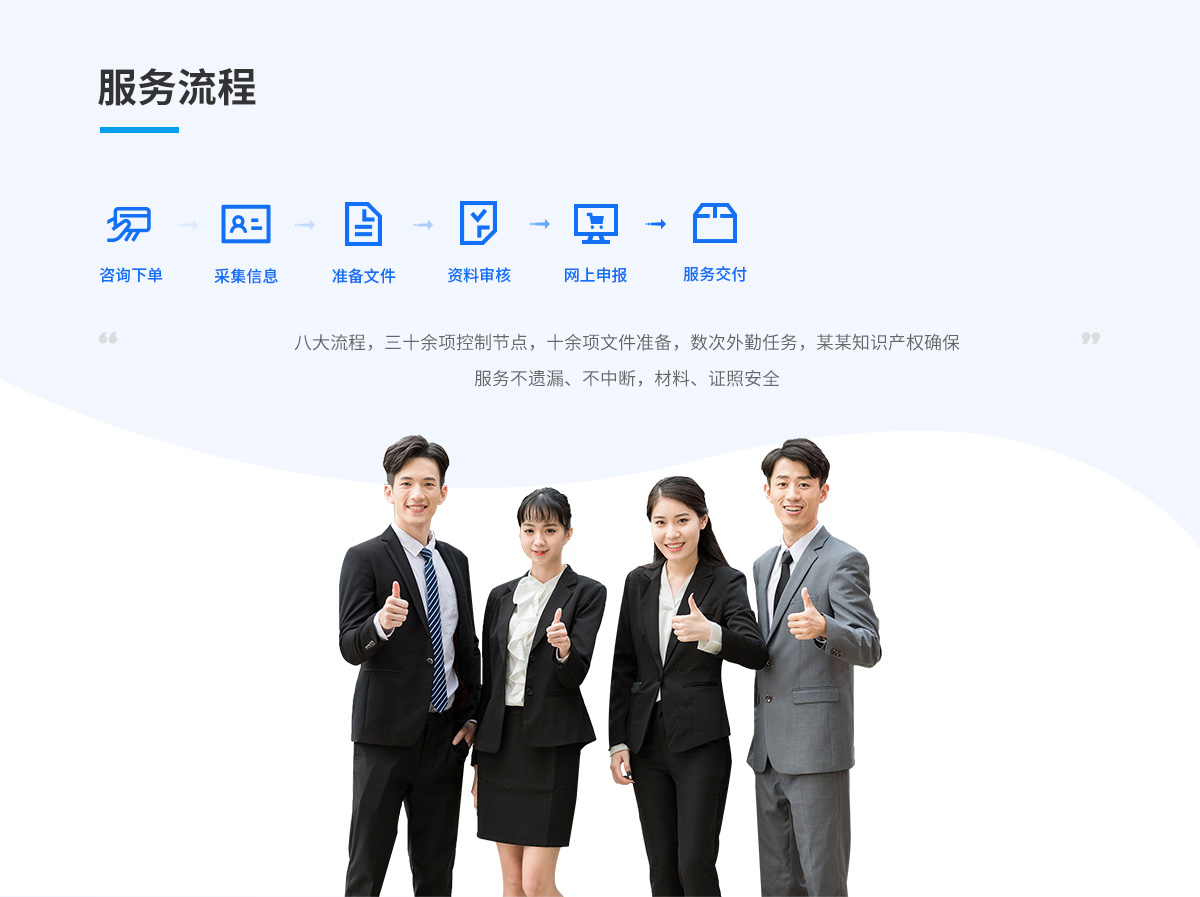 软件著作权变更(图4)