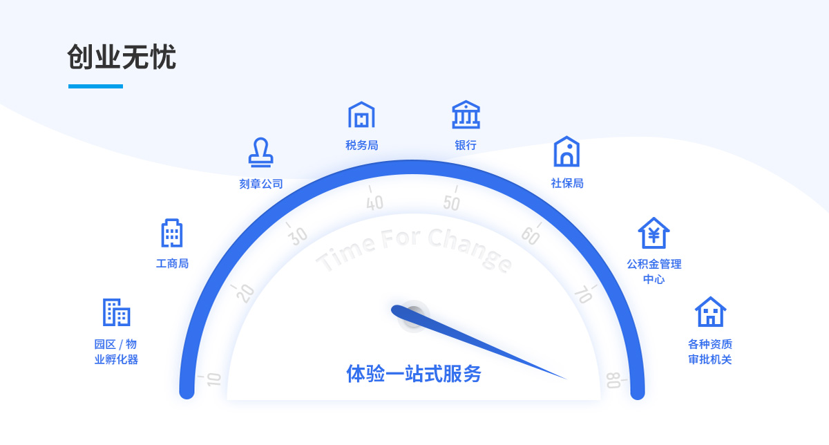 软件著作权变更(图6)