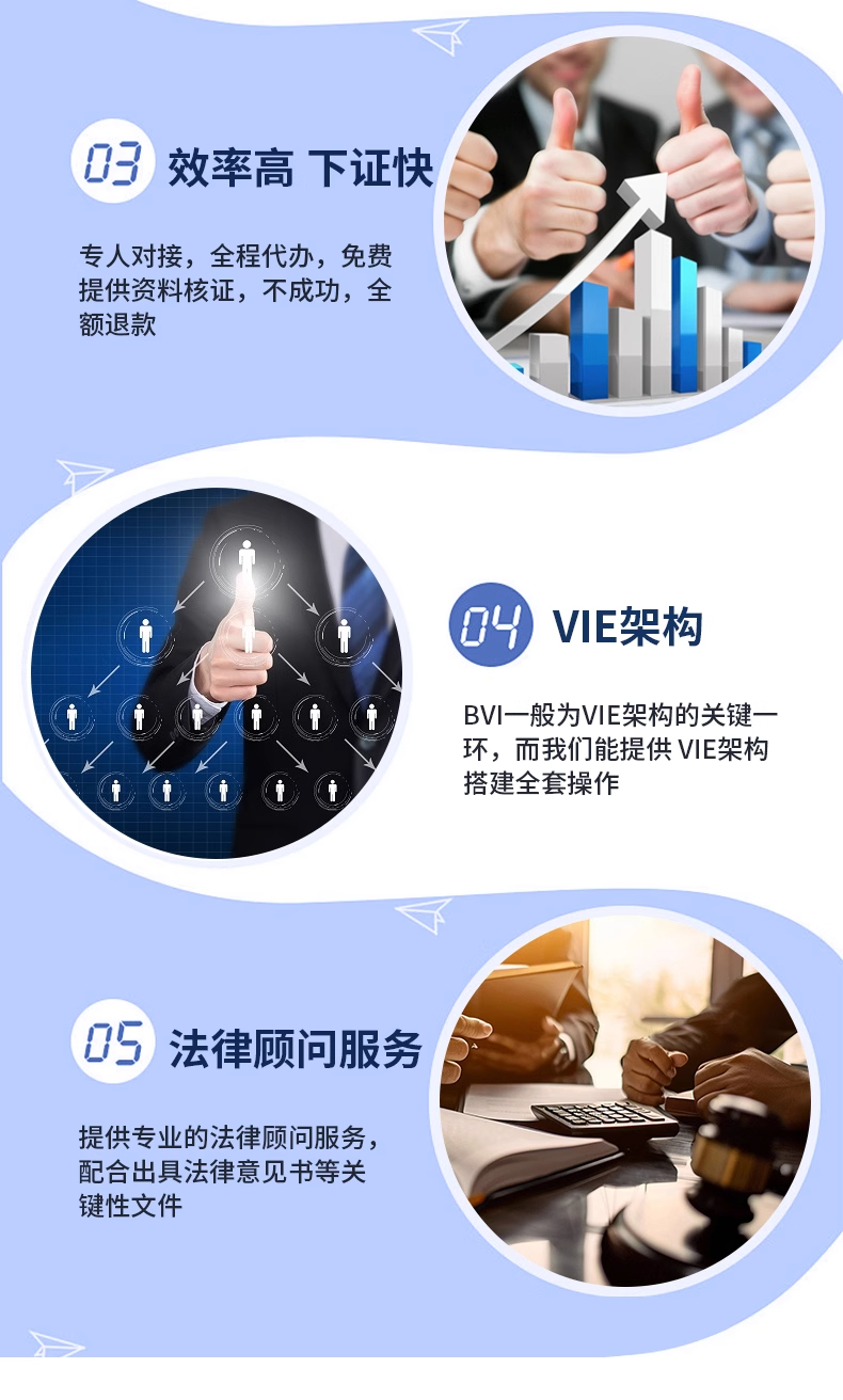 开曼群岛BVI公司注册(图4)