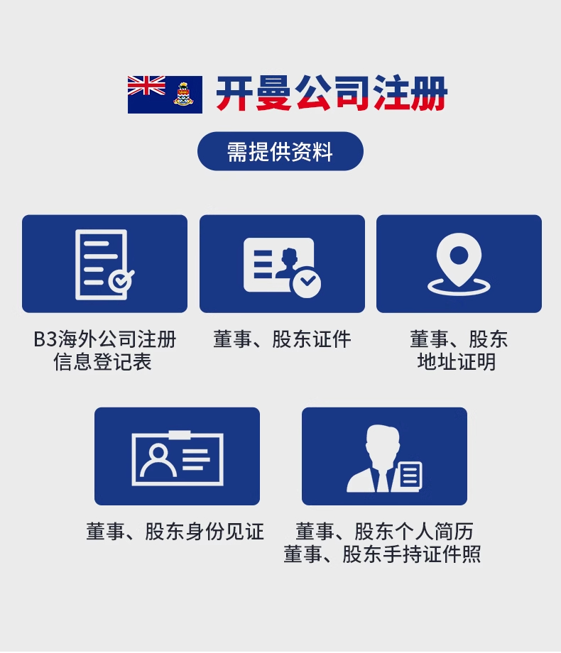 开曼群岛BVI公司注册(图6)