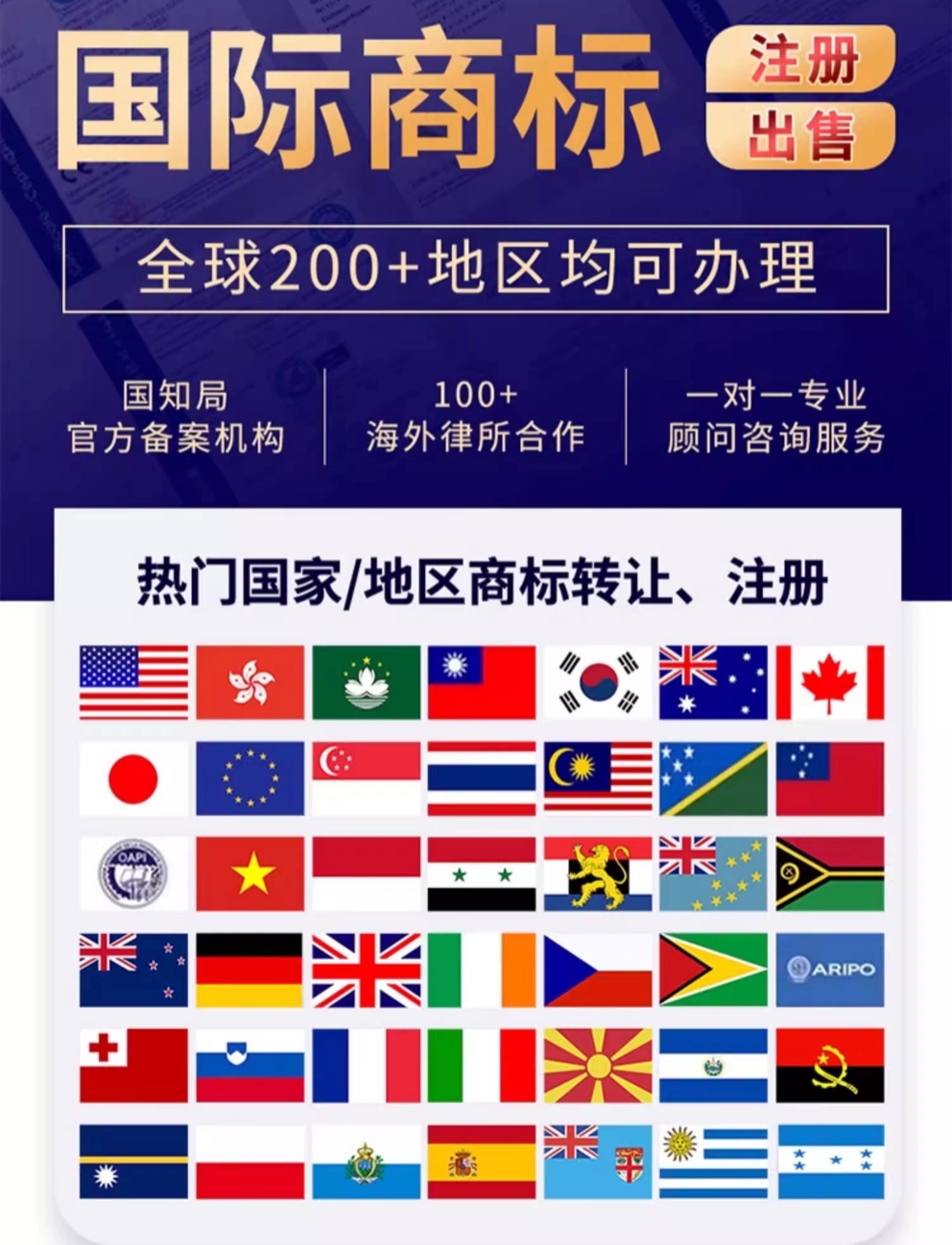 国际商标购买(图1)