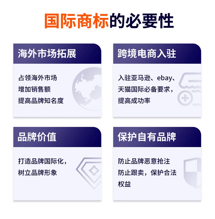 国际商标购买(图2)