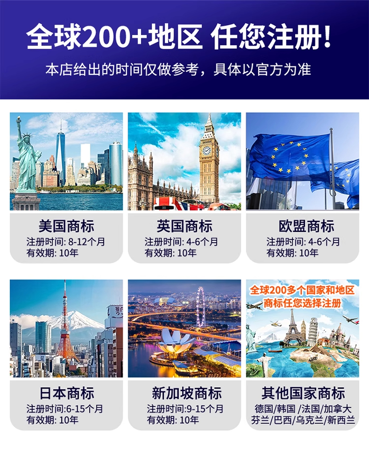 国际商标购买(图4)